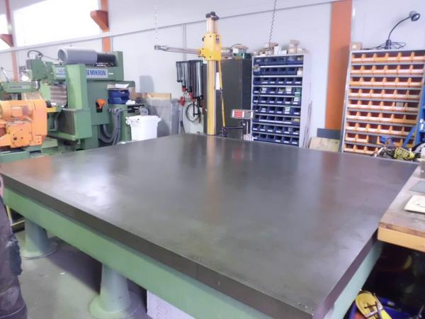 Dressing plate  (3 x 2,5 m) + measuring machine